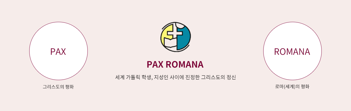 PAX ROMANA